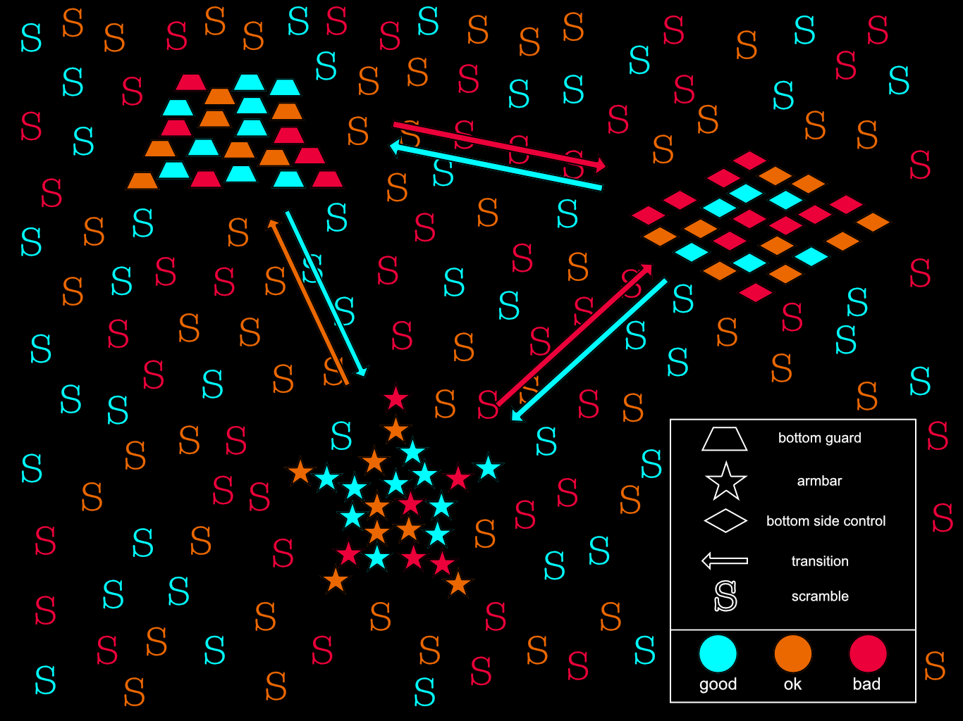 instances labeled, no outline